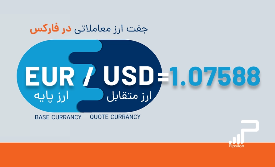 جفت ارز یورو دلار (EUR/USD) در فارکس