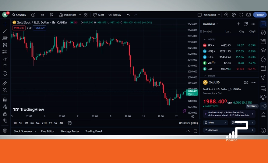 تفاوت ارز دیجیتال و فارکس