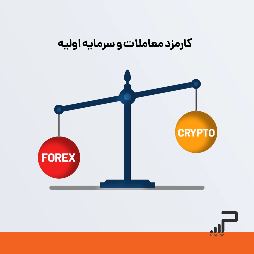 تفاوت ارز دیجیتال و فارکس