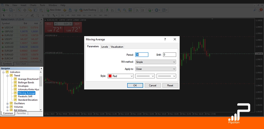 تصویر بخش Navigator که در آن گزینه مربوط به اندیکاتور میانگین حرکتی قیمت یا Moving Average انتخاب شده و صفحه تنظیمات مربوط به آن باز شده است، صفر تا صد آموزش متاتریدر 4 (MT4)