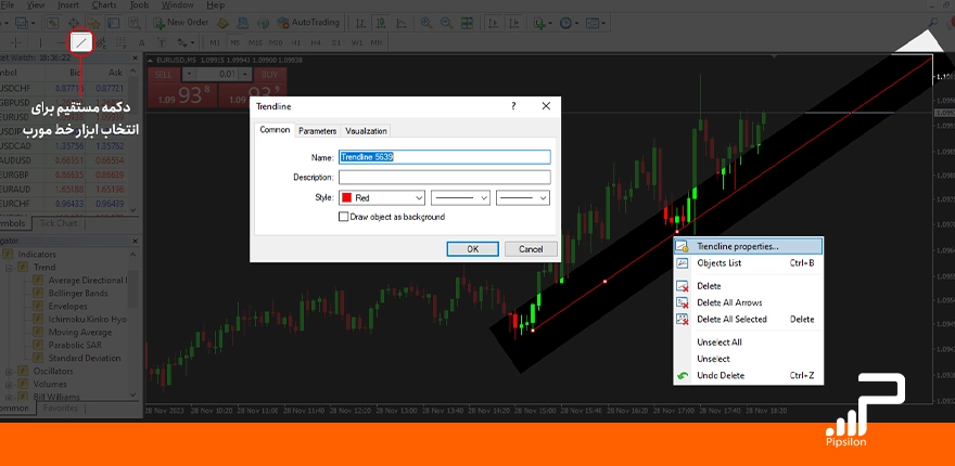 تصویر صفحه تنظیمات مربوط به رسم ترند لاین (Trendline Properties)، صفر تا صد آموزش متاتریدر 4 (MT4)