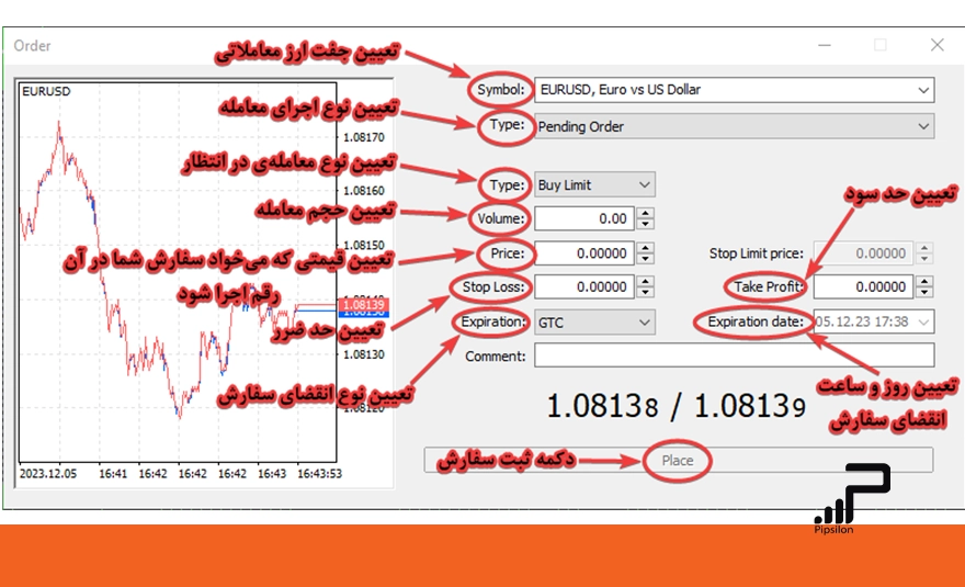 تصویر پنجره ثبت سفارش جدید به روش سفارش در انتظار، راهنمای جامع آموزش متاتریدر 5، صفر تا صد نصب تا معامله