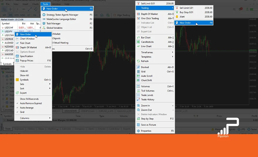 تصویری از محیط نرم‌افزار MetaTrader و روش‌های مختلف رفتن به پنجره New Order. آموزش جامع اردر گذاری در فارکس؛ آموزش 7 روش سفارش گذاری