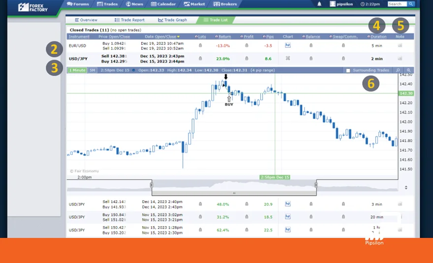 بخش لیست معاملات (Trade List) در فارکس فکتوری