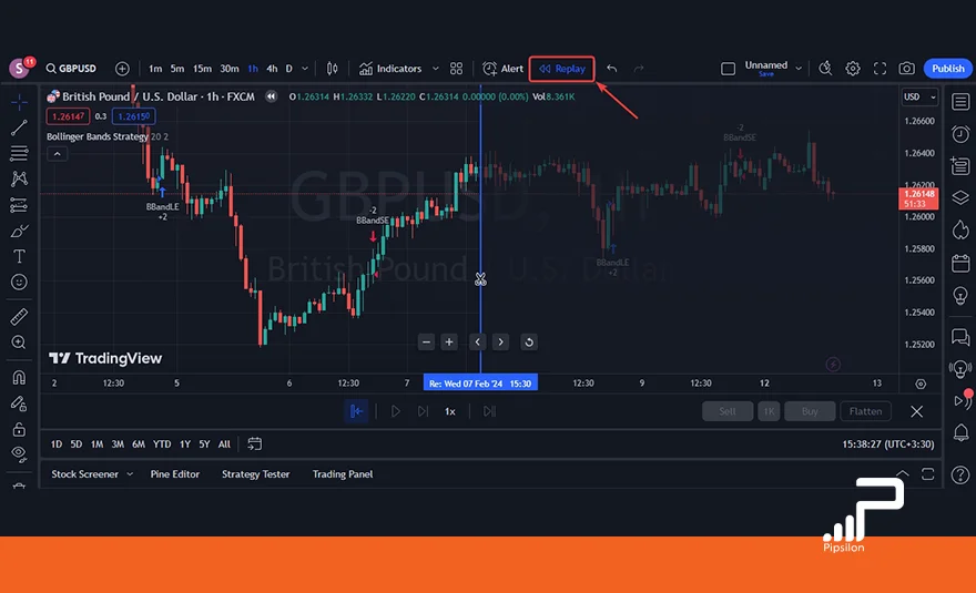 تصویری از یک چارت قیمتی در سایت Tradingview که بخش بک تست و ریپلای (Replay) آن فعال شده است. بک تست چیست و چگونه بک تست بگیریم؟ 6 نکته مهم در بک تست