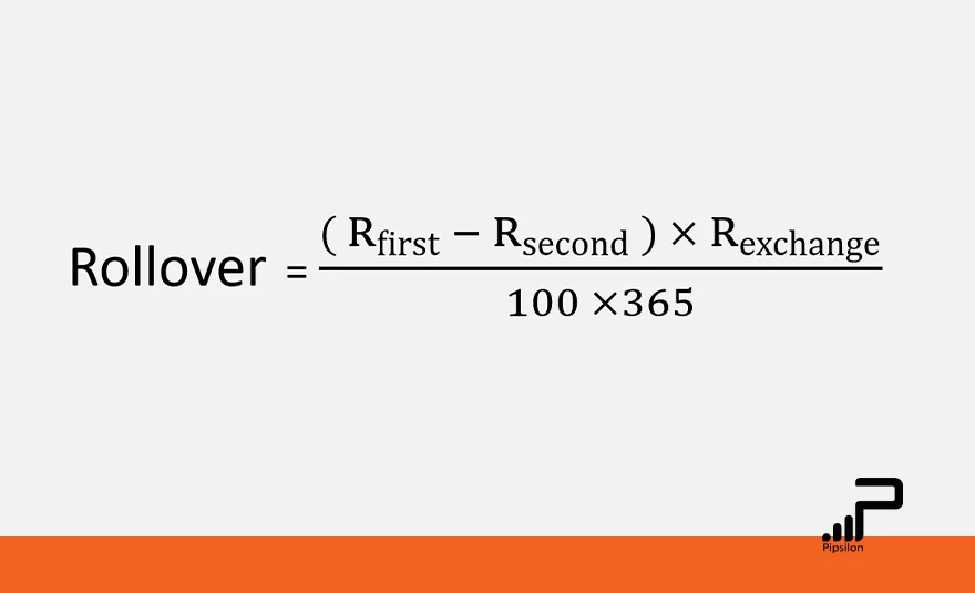 تصویری از فرمول محاسبه رول اور (Rollover). رول اور در فارکس چیست و چگونه محاسبه می‌شود؟ فرمول Rollover با مثال