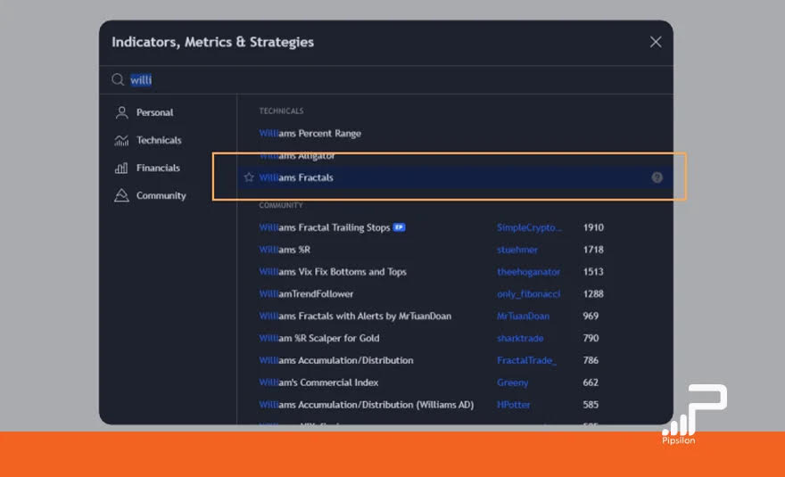 نحوه فعال‌سازی اندیکاتور فراکتال (Williams Fractals) در تریدینگ ویو