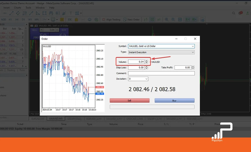 تصویری از محیط نرم‌افزار متاتریدر در بخش سفارش جدید. آموزش تعیین حجم معامله در فارکس؛ نحوه محاسبه حجم معاملات با مثال عددی