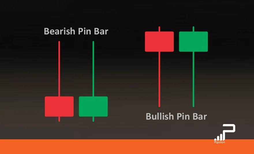 استراتژی پین بار (Pin bar) پرایس اکشن