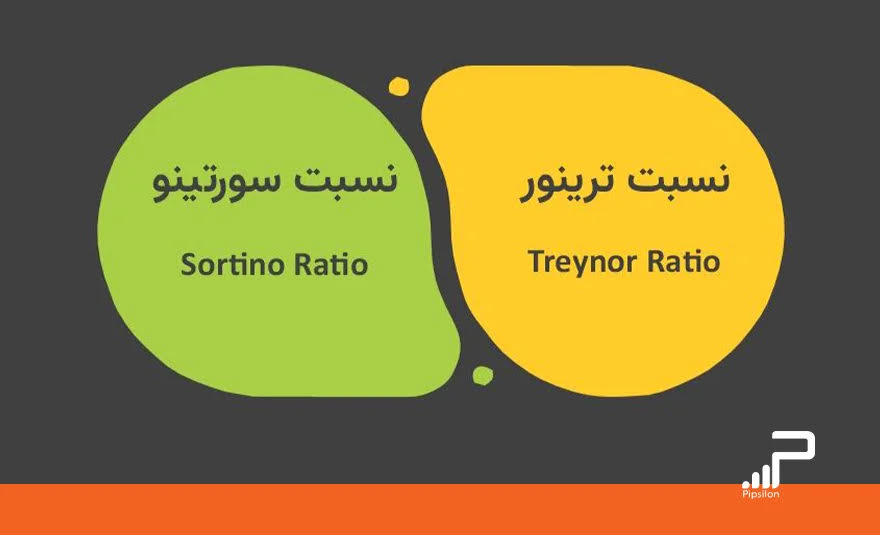 انواع نسبت شارپ (Sharpe Ratio)