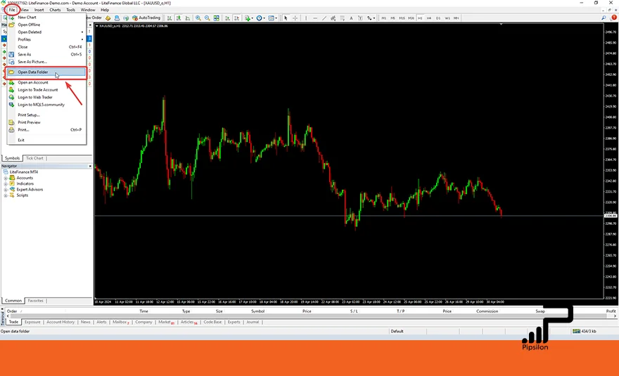 تصویری از انتخاب گزینه Open Data Folder در نرم افزار متاتریدر. اکسپرت فارکس چیست؟ کاربرد، نحوه استفاده و مزایای Expert فارکس