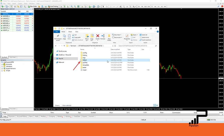 تصویری از ورود به فولدر MQL4 در پوشه دیتا متاتریدر. اکسپرت فارکس چیست؟ کاربرد، نحوه استفاده و مزایای Expert فارکس