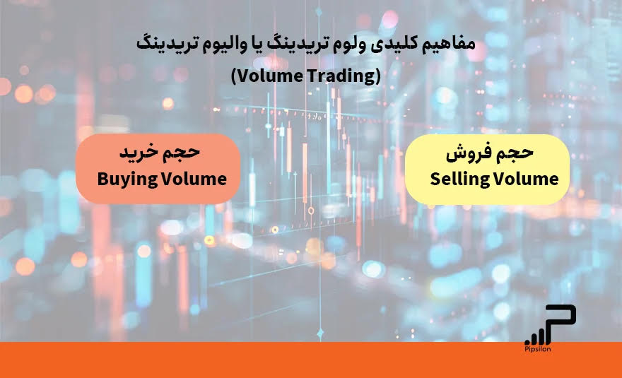 ولوم تریدینگ یا والیوم تریدینگ (Volume Trading)