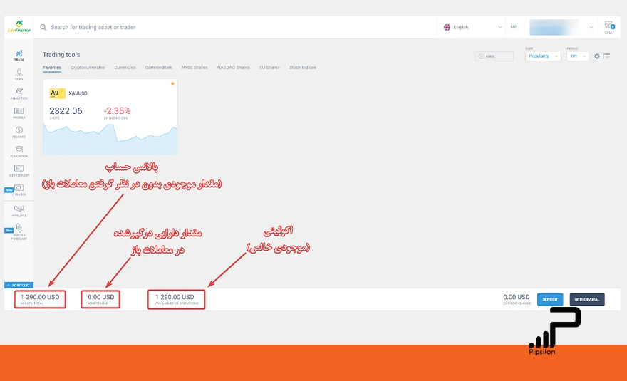 تصویری از محیط حساب معاملاتی در یک بروکر و نمایش مقدار موجودی و بالانس حساب و اکوئیتی و غیره در آن. بالانس حساب (Balance) در فارکس چیست؟ 12 نکته برای داشتن بالانس مثبت