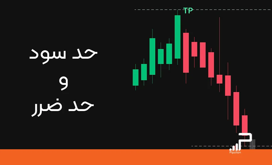 تصویری از چند کندل که روی آن‌ها خط TP و SL مشخص شده است و کنار آن‌ها عبارت حد سود و حد ضرر نوشته شده است. حد سود و ضرر چیست؟ صفر تا 100 آموزش Take Profit و Stop Loss